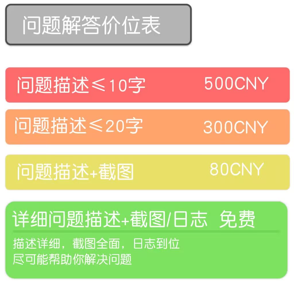 要不还是花钱吧